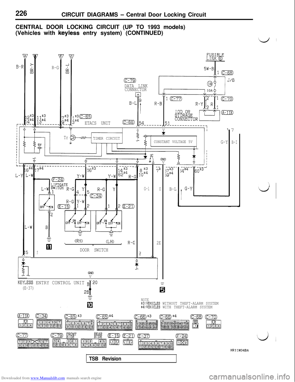 MITSUBISHI 3000GT 1992 2.G User Guide Downloaded from www.Manualslib.com manuals search engine 226CIRCUIT DIAGRAMS - Central Door Locking Circuit
CENTRAL DOOR LOCKING CIRCUIT (UP TO 1993 models)
(Vehicles with keyless entry system) (CONTI