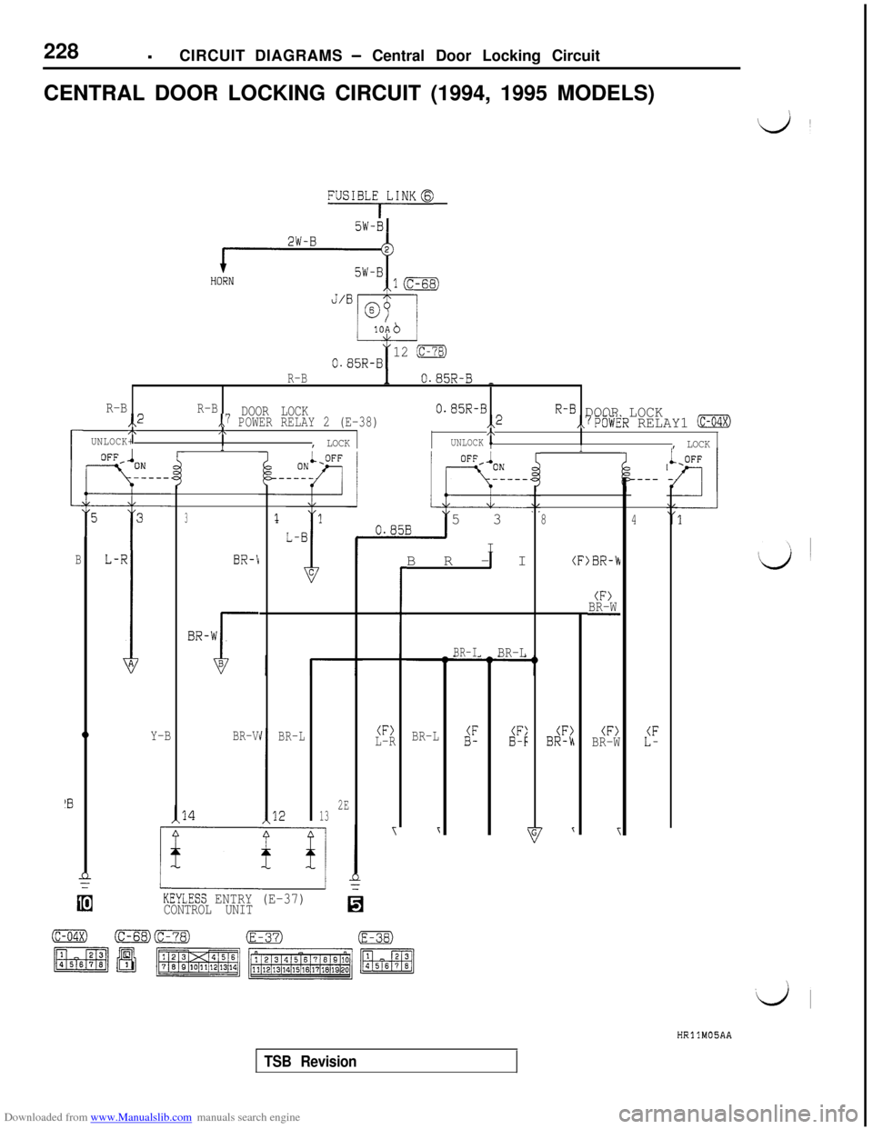 MITSUBISHI 3000GT 1994 2.G Workshop Manual Downloaded from www.Manualslib.com manuals search engine 228 .
CIRCUIT DIAGRAMS - Central Door Locking Circuit
CENTRAL DOOR LOCKING CIRCUIT (1994, 1995 MODELS)
Ijl
FUSIBLE,LINK@
5W-B1
t 1OAb /
0.85R-B