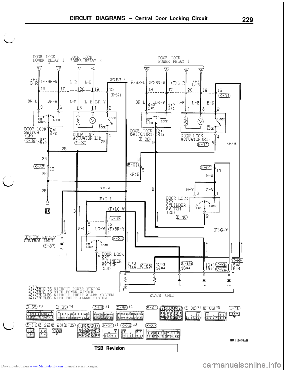 MITSUBISHI 3000GT 1992 2.G User Guide Downloaded from www.Manualslib.com manuals search engine CIRCUIT DIAGRAMS - Central Door Locking Circuit229
DOOR LOCK
POWER RELAY 2DOOR LOCK
POWER RELAY 1 DOOR LOCK
POWER RELAY 1
f-A,\
L-RL-B(F)BR-‘