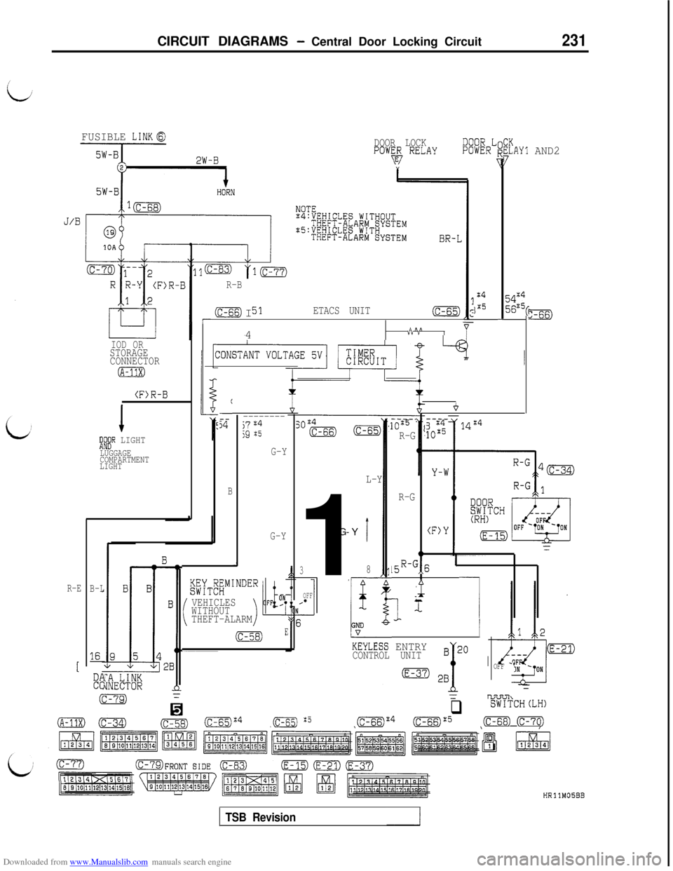 MITSUBISHI 3000GT 1992 2.G Workshop Manual Downloaded from www.Manualslib.com manuals search engine CIRCUIT DIAGRAMS - Central Door Locking Circuit231
FUSIBLE LINKa
SW-al. 2W-B
DOOR LOCKpow%
RELAYB8%RL:jfAYl AND2
B
R-BI
(c-66) 51ETACS UNIT(c- MITSUBISHI 3000GT 1992 2.G Workshop Manual Downloaded from www.Manualslib.com manuals search engine CIRCUIT DIAGRAMS - Central Door Locking Circuit231
FUSIBLE LINKa
SW-al. 2W-B
DOOR LOCKpow%
RELAYB8%RL:jfAYl AND2
B
R-BI
(c-66) 51ETACS UNIT(c-