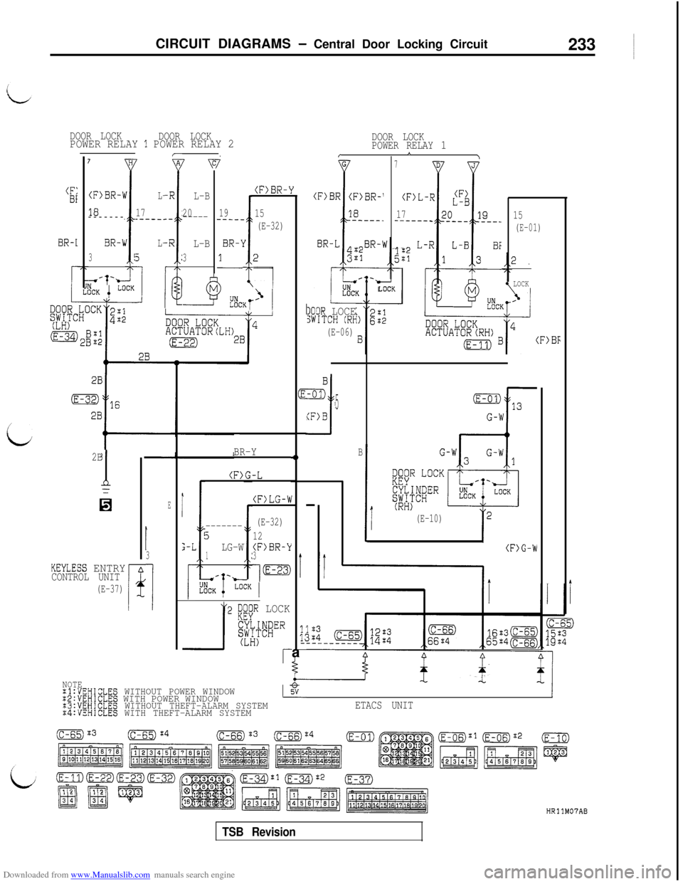 MITSUBISHI 3000GT 1994 2.G User Guide Downloaded from www.Manualslib.com manuals search engine CIRCUIT DIAGRAMS - Central Door Locking Circuit
233 ~
DOOR LOCK
DOOR LOCKPOWER RELAY 1 POWER RELAY 2DOOR LOCK
POWER RELAY 1
T*\7
L-I
17------_
