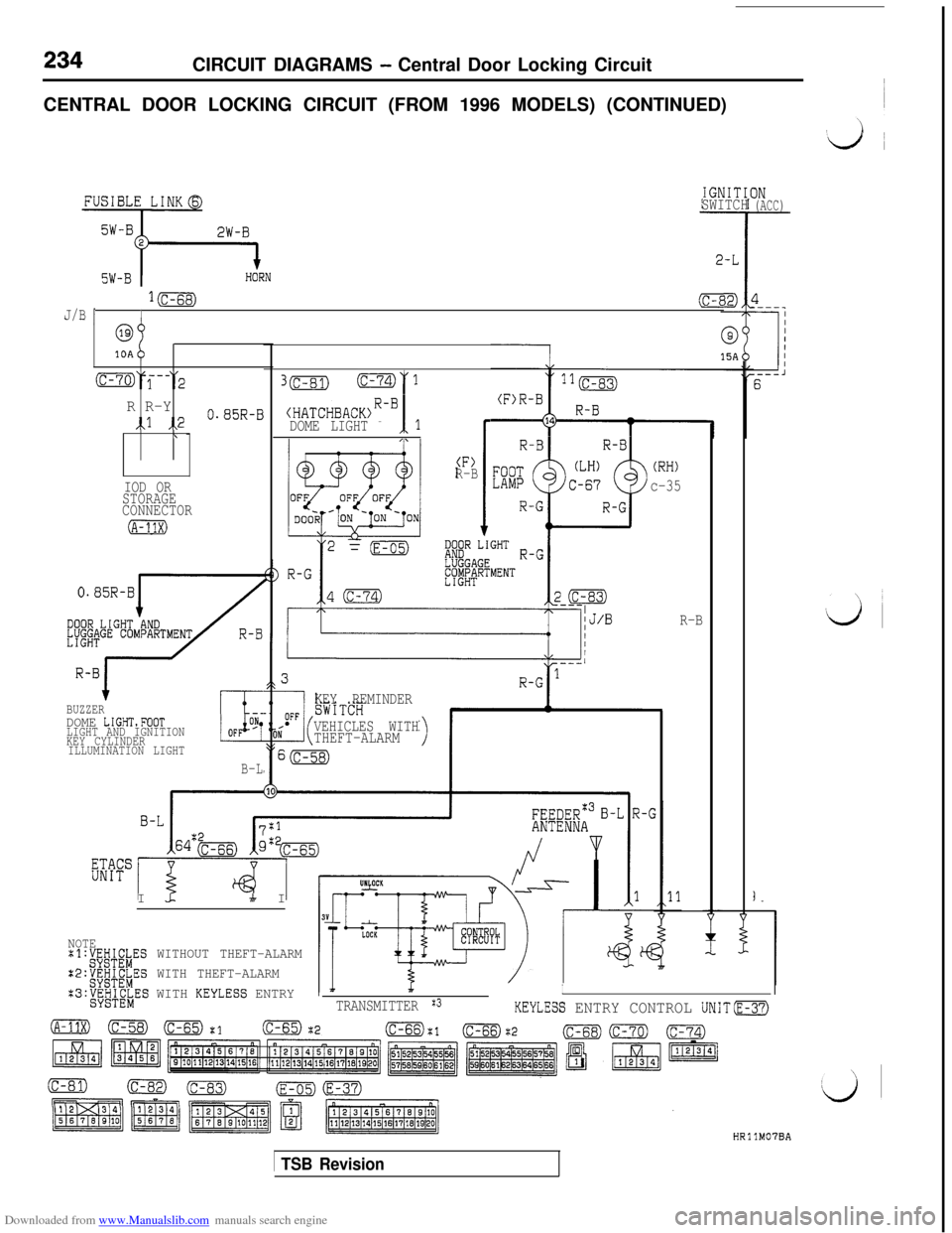 MITSUBISHI 3000GT 1992 2.G Workshop Manual Downloaded from www.Manualslib.com manuals search engine 234
CIRCUIT DIAGRAMS - Central Door Locking Circuit
CENTRAL DOOR LOCKING CIRCUIT (FROM 1996 MODELS) (CONTINUED)
IGNITIC--SWITCHIN(ACC)
5W-B 1Hd MITSUBISHI 3000GT 1992 2.G Workshop Manual Downloaded from www.Manualslib.com manuals search engine 234
CIRCUIT DIAGRAMS - Central Door Locking Circuit
CENTRAL DOOR LOCKING CIRCUIT (FROM 1996 MODELS) (CONTINUED)
IGNITIC--SWITCHIN(ACC)
5W-B 1Hd