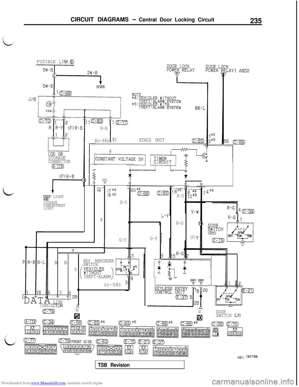 MITSUBISHI 3000GT 1992 2.G Workshop Manual Downloaded from www.Manualslib.com manuals search engine CIRCUIT DIAGRAMS - Central Door Locking Circuit235
FUSIBLE LINK0
R-B
1(c-66) 51ETACS UNIT(c-65)4
Inhn""YI
STORAGE
CONNECTOR
(A-11X)
(F>R-B
;I;" MITSUBISHI 3000GT 1992 2.G Workshop Manual Downloaded from www.Manualslib.com manuals search engine CIRCUIT DIAGRAMS - Central Door Locking Circuit235
FUSIBLE LINK0
R-B
1(c-66) 51ETACS UNIT(c-65)4
Inhn""YI
STORAGE
CONNECTOR
(A-11X)
(F>R-B
;I;"