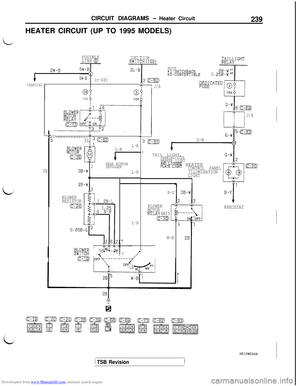 MITSUBISHI 3000GT 1992 2.G Workshop Manual Downloaded from www.Manualslib.com manuals search engine CIRCUIT DIAGRAMS - Heater Circuit
HEATER CIRCUIT (UP TO 1995 MODELS)239
FUSIB ELINK 6bIGNISW17
2W-B2L-I
c5W-B 1 (c-68)CHARGING
-I
5-
2B
63
sE30