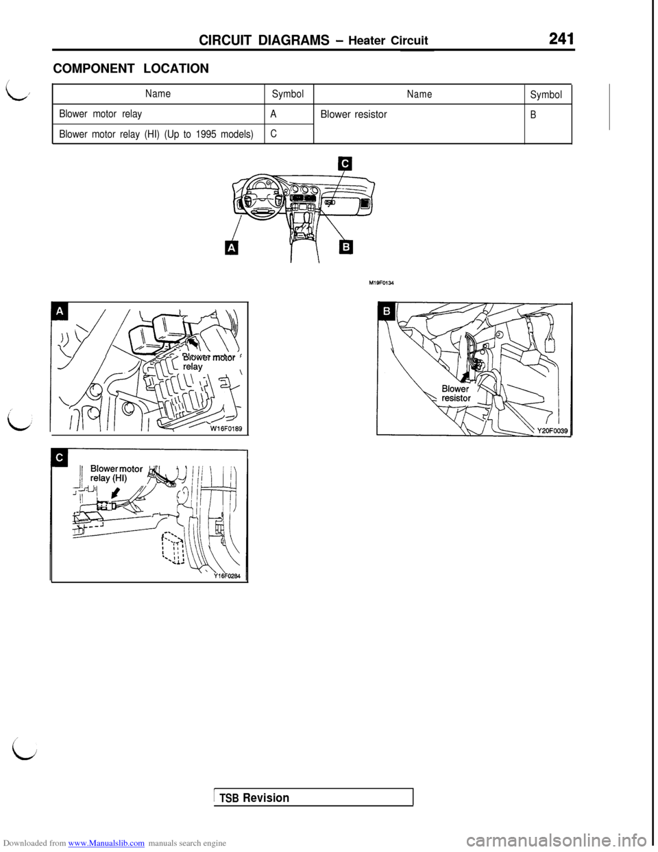 MITSUBISHI 3000GT 1996 2.G Workshop Manual Downloaded from www.Manualslib.com manuals search engine CIRCUIT DIAGRAMS - Heater CircuitCOMPONENT LOCATION
,Name
SymbolNameSymbol
Blower motor relay
A
Blower resistorB
Blower motor relay (HI) (Up to