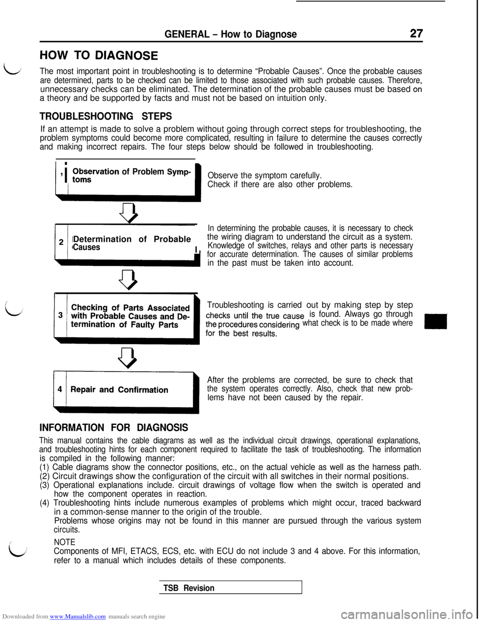 MITSUBISHI 3000GT 1995 2.G Workshop Manual Downloaded from www.Manualslib.com manuals search engine GENERAL - How to Diagnose27
HOW TO DIAGNOSE
L;The most important point in troubleshooting is to determine “Probable Causes”. Once the proba MITSUBISHI 3000GT 1995 2.G Workshop Manual Downloaded from www.Manualslib.com manuals search engine GENERAL - How to Diagnose27
HOW TO DIAGNOSE
L;The most important point in troubleshooting is to determine “Probable Causes”. Once the proba