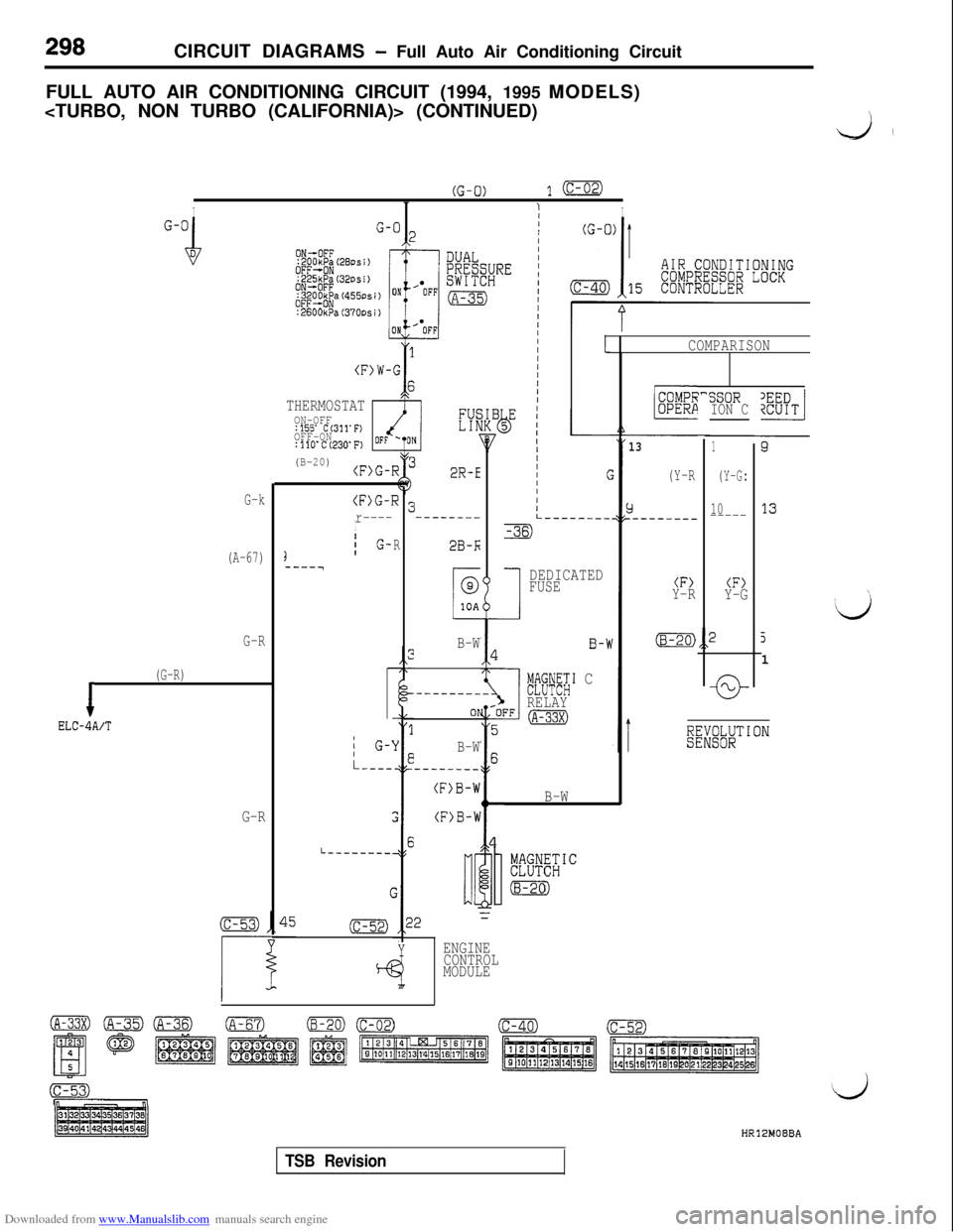 MITSUBISHI 3000GT 1995 2.G Service Manual Downloaded from www.Manualslib.com manuals search engine 298
CIRCUIT DIAGRAMS - Full Auto Air Conditioning Circuit
FULL AUTO AIR CONDITIONING CIRCUIT (1994, 1995 MODELS)
<TURBO, NON TURBO (CALIFORNIA)