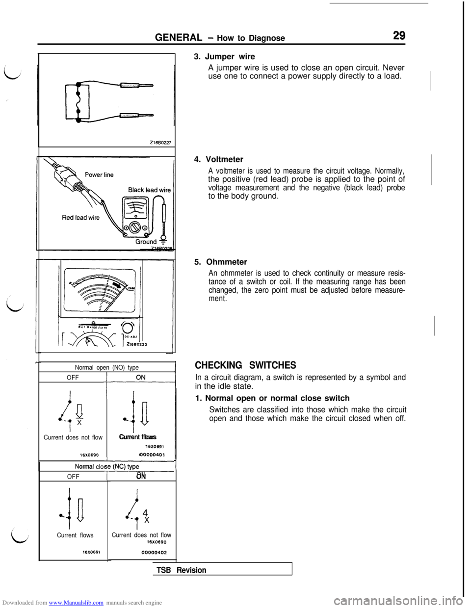 MITSUBISHI 3000GT 1994 2.G Owners Guide Downloaded from www.Manualslib.com manuals search engine GENERAL - How to Diagnose293. Jumper wire
A jumper wire is used to close an open circuit. Never
use one to connect a power supply directly to a