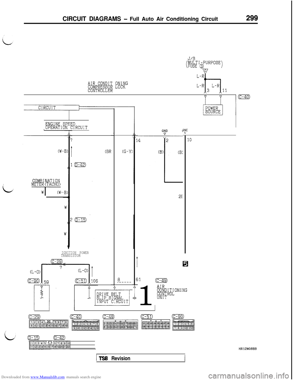 MITSUBISHI 3000GT 1993 2.G Service Manual Downloaded from www.Manualslib.com manuals search engine CIRCUIT DIAGRAMS - Full Auto Air Conditioning Circuit299
AIR CONDITCOMPRESSORCONTROLLER
ONINGLOCK
J/B
(MULTI-PURPOSEFUSE @JC
L-R
h
L-RL-R311
EN