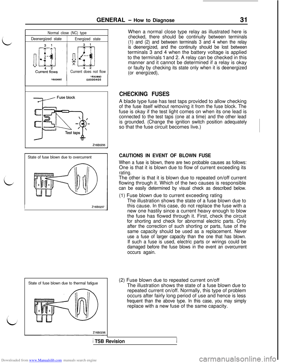 MITSUBISHI 3000GT 1995 2.G Workshop Manual Downloaded from www.Manualslib.com manuals search engine iGENERAL
- How to Diagnose31
Normal close (NC) type
Deenergized stateEnergized state
Current does not flow
Z1680235
State of fuse blown due to MITSUBISHI 3000GT 1995 2.G Workshop Manual Downloaded from www.Manualslib.com manuals search engine iGENERAL
- How to Diagnose31
Normal close (NC) type
Deenergized stateEnergized state
Current does not flow
Z1680235
State of fuse blown due to