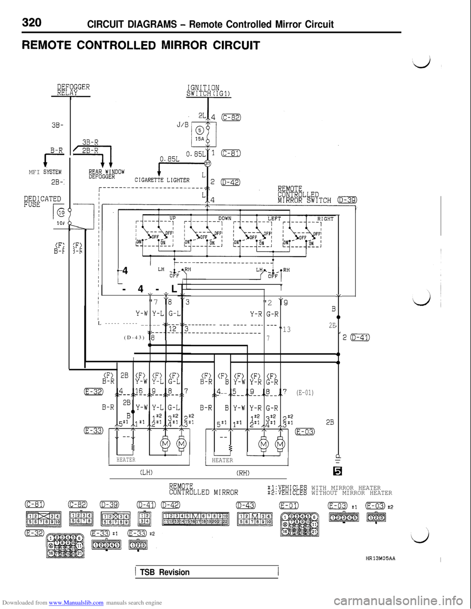 MITSUBISHI 3000GT 1993 2.G Workshop Manual Downloaded from www.Manualslib.com manuals search engine 320CIRCUIT DIAGRAMS - Remote Controlled Mirror Circuit
REMOTE CONTROLLED MIRROR CIRCUIT
3B-
B-R
rMFI SiSTEM
20-I
DEDICATEDFUSE
r(2
101
:F>3-I;
