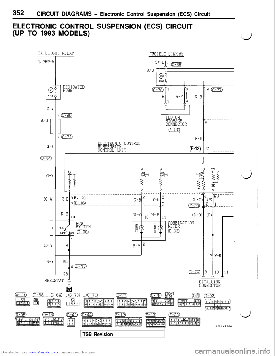 MITSUBISHI 3000GT 1992 2.G Workshop Manual Downloaded from www.Manualslib.com manuals search engine 352CIRCUIT DIAGRAMS - Electronic Control Suspension (ECS) Circuit
I
ELECTRONIC CONTROL SUSPENSION (ECS) CIRCUIT
(UP TO 1993 MODELS)
d
1.25R-\i
