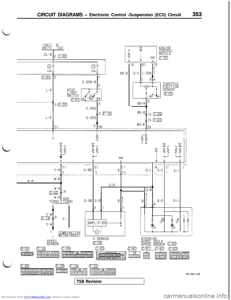 MITSUBISHI 3000GT 1996 2.G User Guide Downloaded from www.Manualslib.com manuals search engine CIRCUIT DIAGRAMS - Electronic Control -Suspension (ECS) Circuit353
IGNIISWITC
2L-B
INIG2)
BR-R
010A
THROTTLEgEiW;;ON
(B-05)L-R
I
BR-R 2
50
0.8