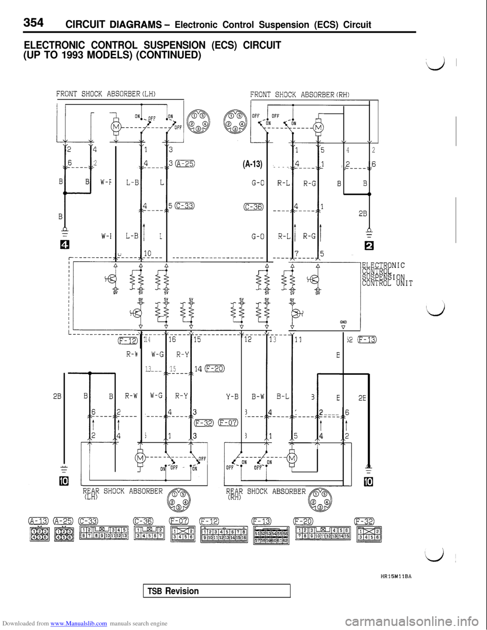 MITSUBISHI 3000GT 1994 2.G Owners Manual Downloaded from www.Manualslib.com manuals search engine 354CIRCUIT DlAGRAMS - Electronic Control Suspension (ECS) Circuit
ELECTRONIC CONTROL SUSPENSION (ECS) CIRCUIT
(UP TO 1993 MODELS) (CONTINUED)i�