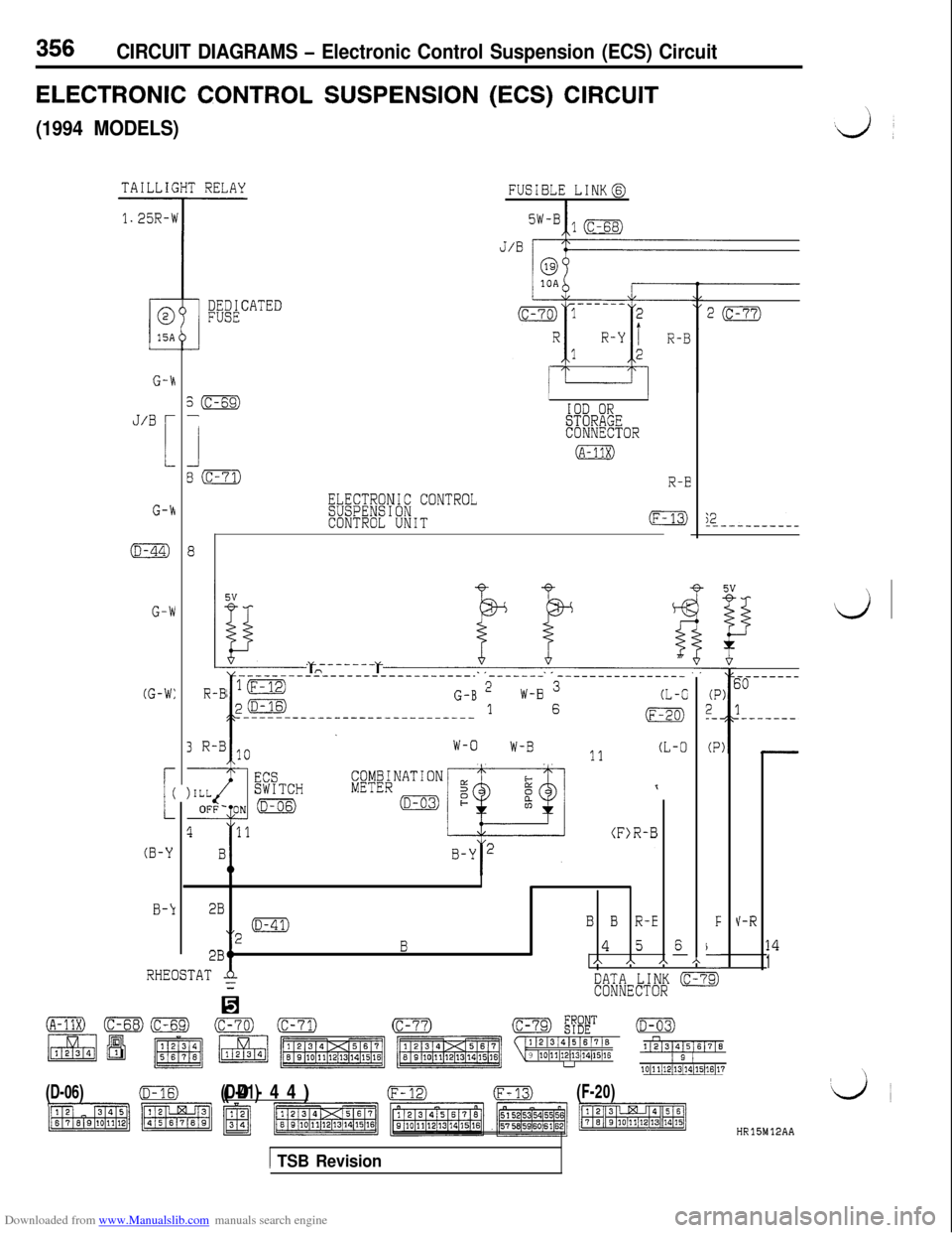 MITSUBISHI 3000GT 1994 2.G Owners Manual Downloaded from www.Manualslib.com manuals search engine 356CIRCUIT DIAGRAMS - Electronic Control Suspension (ECS) Circuit
ELECTRONIC CONTROL SUSPENSION (ECS) CIRCUIT
(1994 MODELS)
FUSIBLE LINK@I1.25R