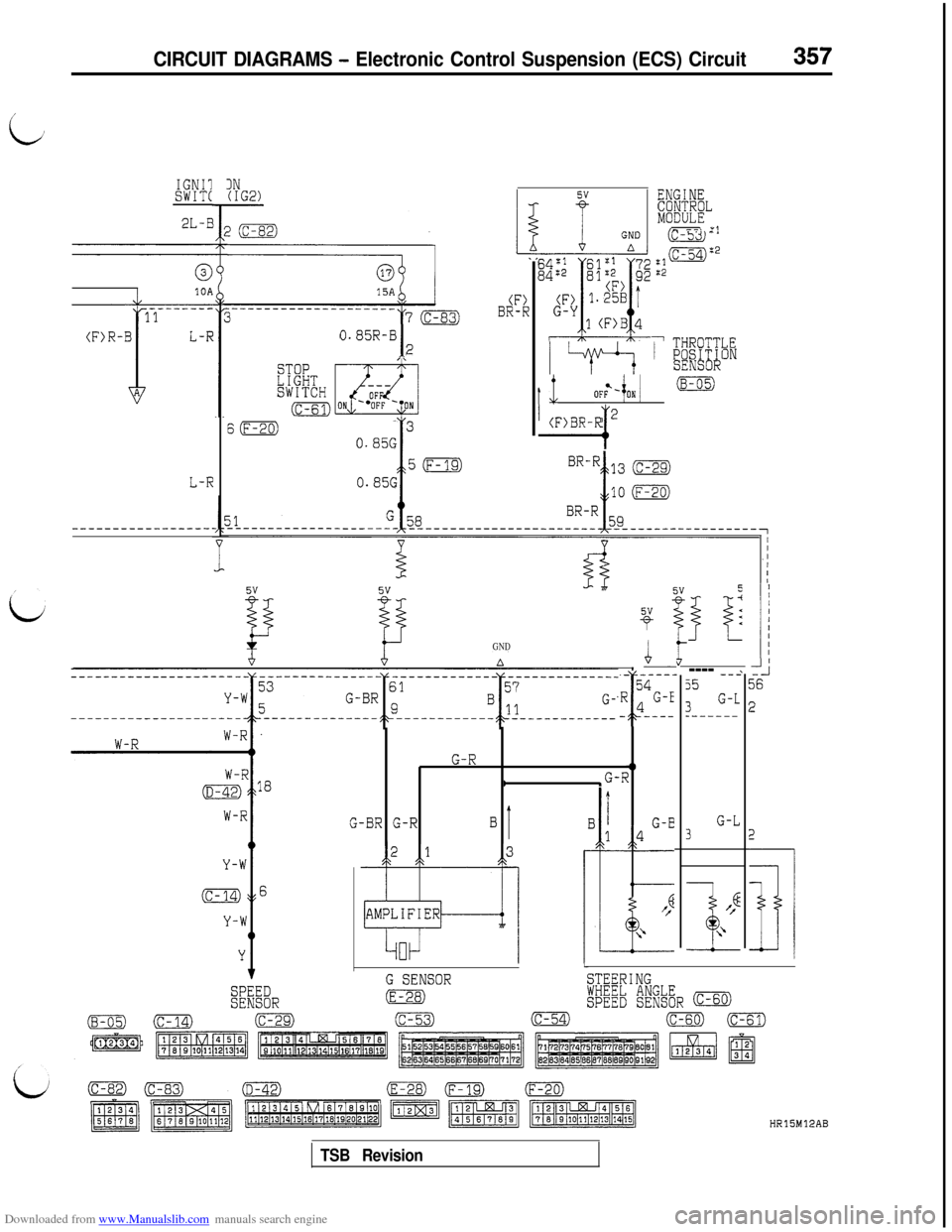 MITSUBISHI 3000GT 1996 2.G User Guide Downloaded from www.Manualslib.com manuals search engine CIRCUIT DIAGRAMS - Electronic Control Suspension (ECS) Circuit357
c
IGNIlSWIT(
2L-E
IN(IG2)
(F)BR-R
ENGIm
FEE?"__\ *I
/ w I hlKC~i
1 mrli7~TTT,