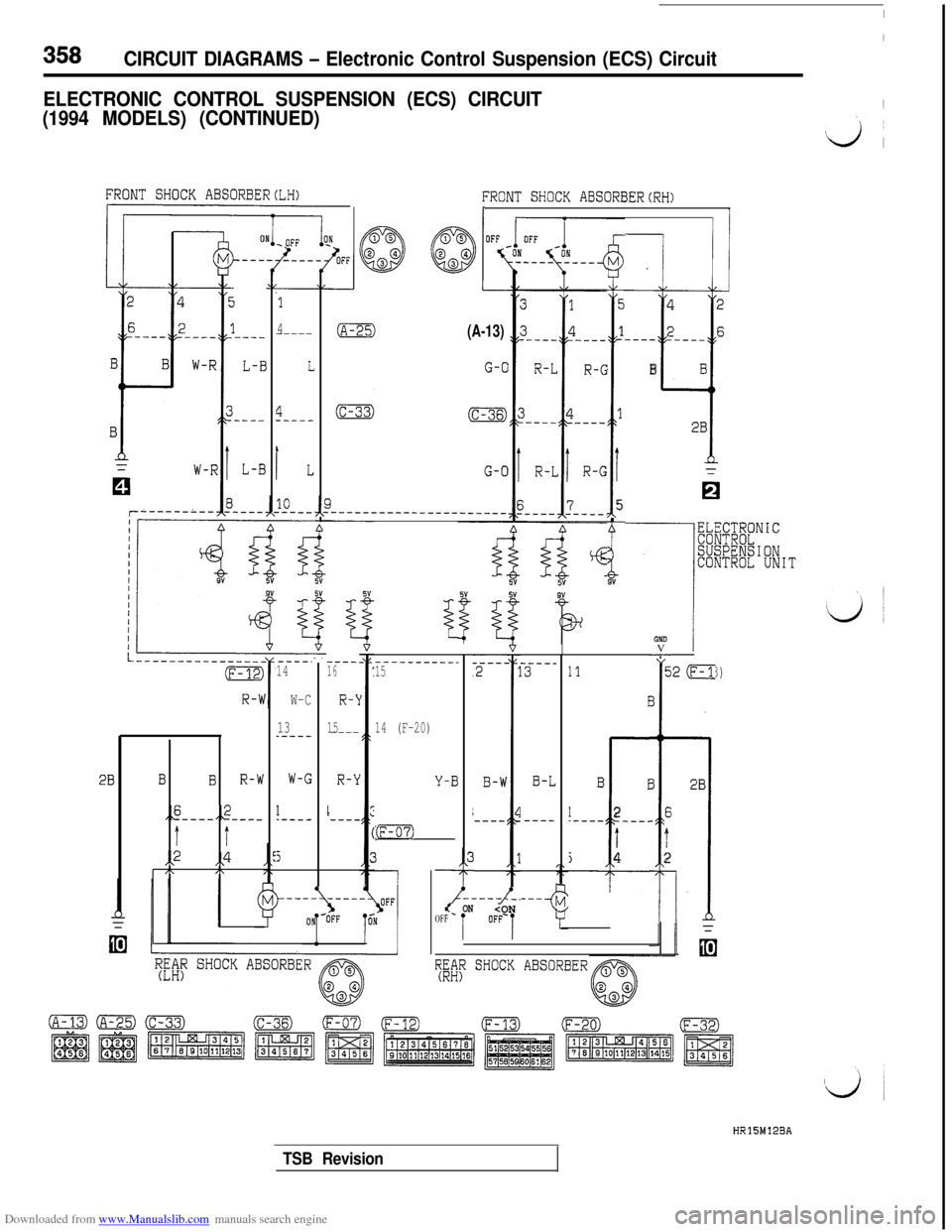 MITSUBISHI 3000GT 1994 2.G Owners Manual Downloaded from www.Manualslib.com manuals search engine I
358CIRCUIT DIAGRAMS - Electronic Control Suspension (ECS) Circuit
ELECTRONIC CONTROL SUSPENSION (ECS) CIRCUIT
(1994 MODELS) (CONTINUED)1
\
ii