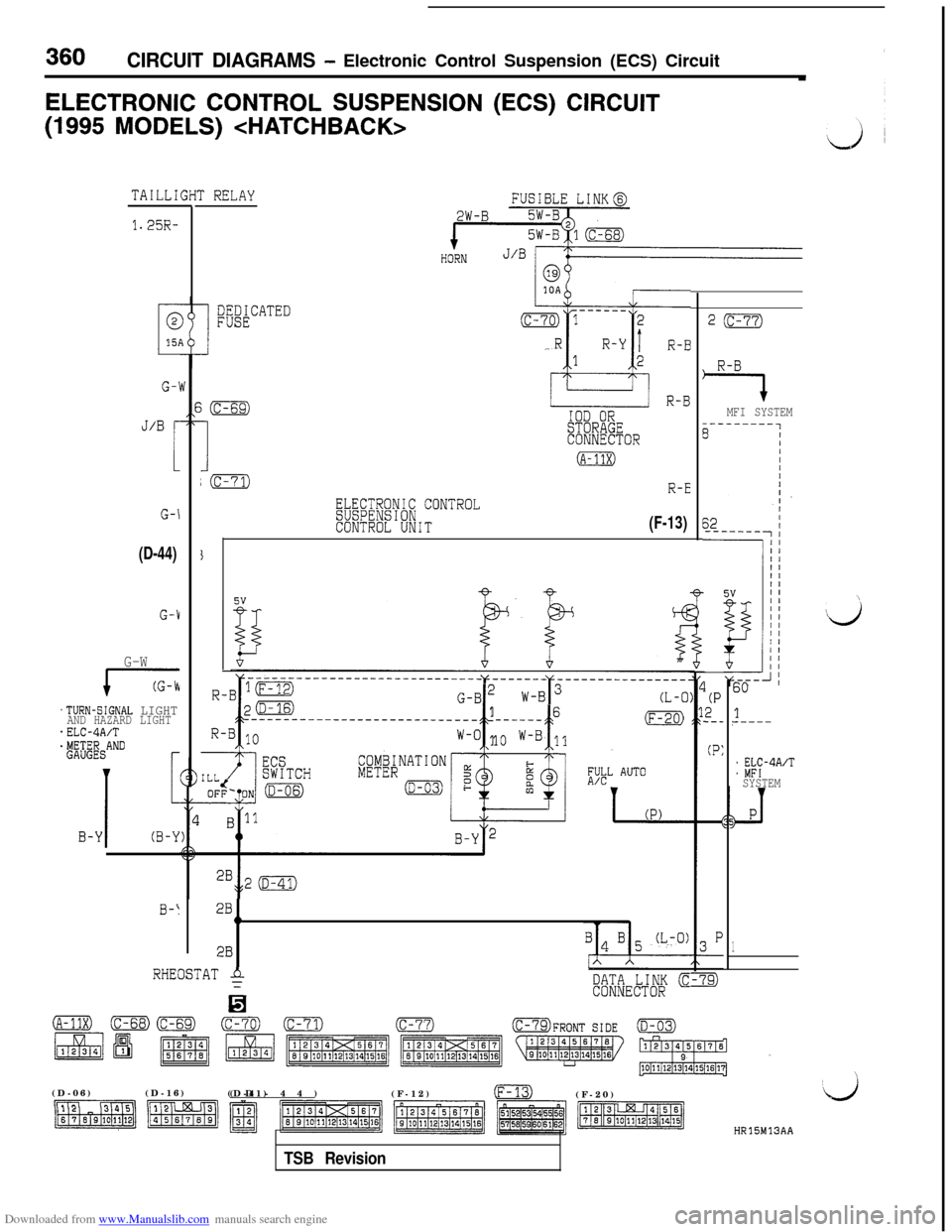 MITSUBISHI 3000GT 1995 2.G Owners Guide Downloaded from www.Manualslib.com manuals search engine 360CIRCUIT DIAGRAMS - Electronic Control Suspension (ECS) Circuit
ELECTRONIC CONTROL SUSPENSION (ECS) CIRCUIT(1995 
MODELS) <HATCHBACK>
TAILLI
