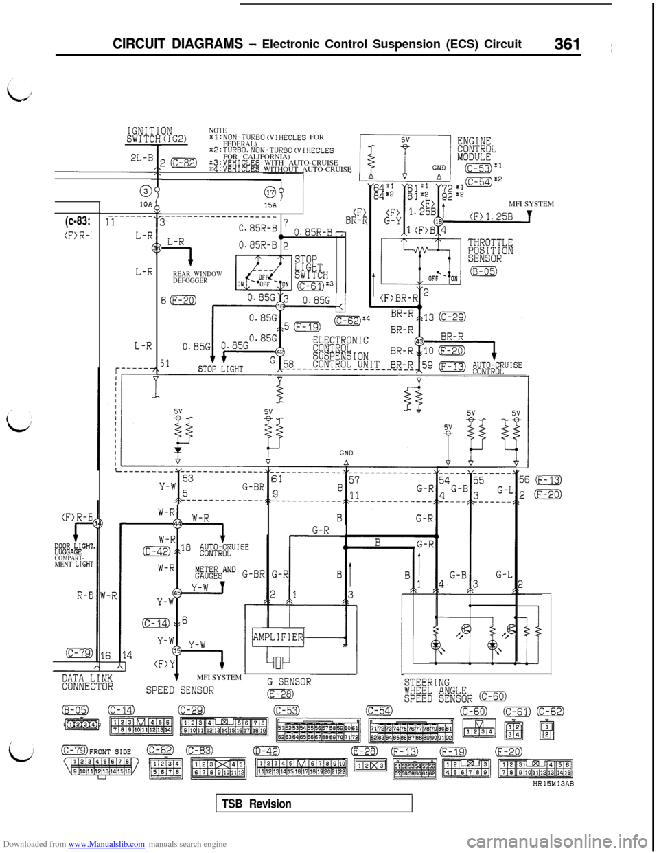 MITSUBISHI 3000GT 1996 2.G User Guide Downloaded from www.Manualslib.com manuals search engine CIRCUIT DIAGRAMS - Electronic Control Suspension (ECS) Circuit361 ~
IGNISWIT(
2L-E
ONNOTE(IG2):l:NON-TURBO(VIHECLES FORFEDERAL):2:TURBO,NON-TU