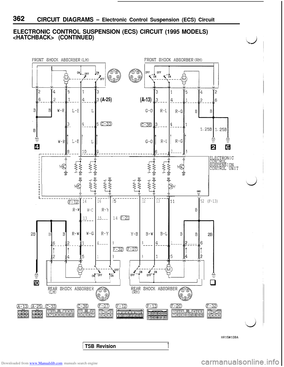 MITSUBISHI 3000GT 1994 2.G Owners Manual Downloaded from www.Manualslib.com manuals search engine 362CIRCUIT DIAGRAMS - Electronic Control Suspension (ECS) Circuit
IT
~ECEC;~NIC
SUSPENSIONCONTROL UN
ELECTRONIC CONTROL SUSPENSION (ECS) CIRCUI