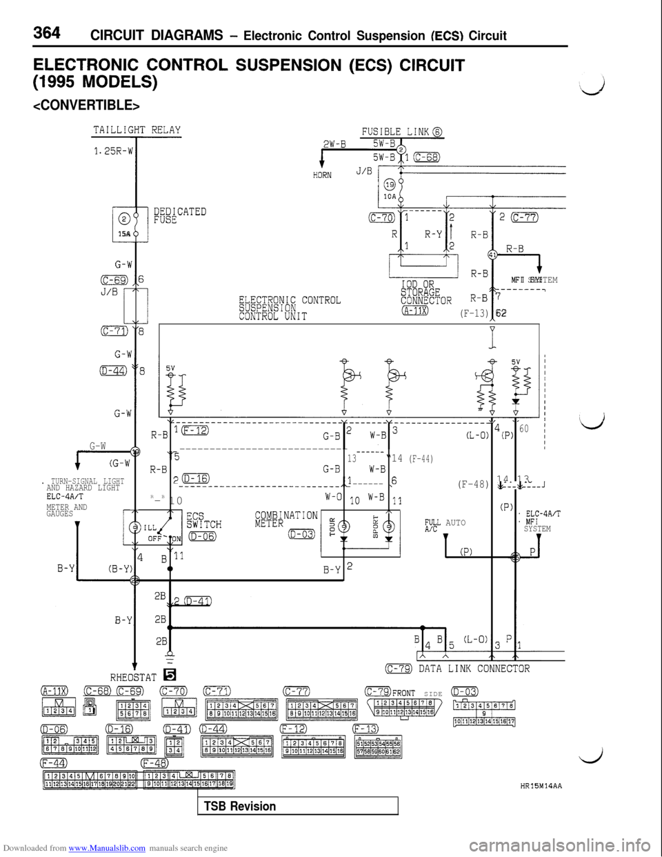 MITSUBISHI 3000GT 1995 2.G Owners Guide Downloaded from www.Manualslib.com manuals search engine 364CIRCUIT DIAGRAMS - Electronic Control Suspension (ECS) Circuit
ELECTRONIC CONTROL SUSPENSION (ECS) CIRCUIT
(1995 MODELS)
<CONVERTIBLE>
1.25R