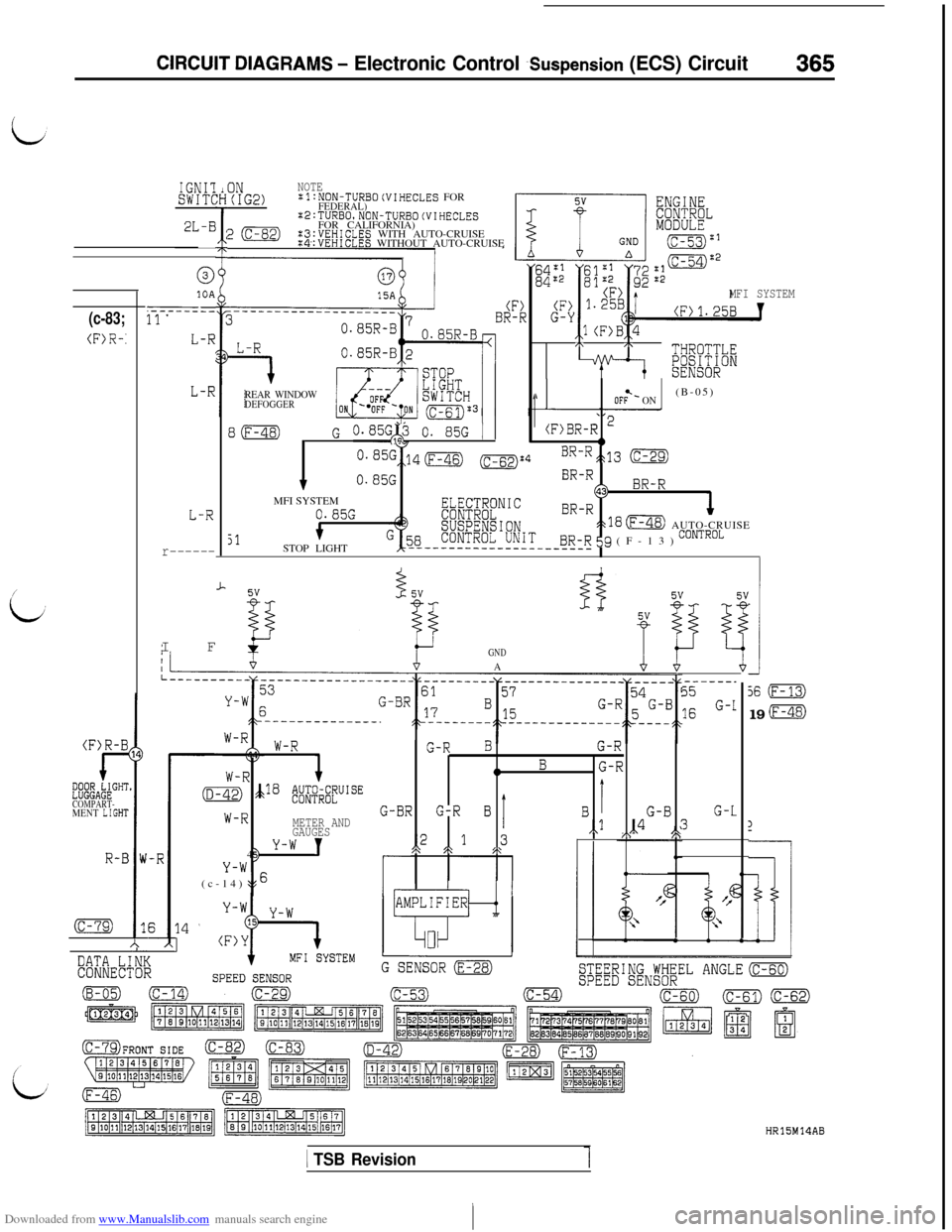 MITSUBISHI 3000GT 1995 2.G User Guide Downloaded from www.Manualslib.com manuals search engine CIRCUIT DIAGRAMS - Electronic Control 3uspension (ECS) Circuit365
IGNIlSWITC
2L-B
ONNOTE(IG2):l:NON-TURBO(VIHECLES FORFEDERAL):2:TURBO,NON-TURB