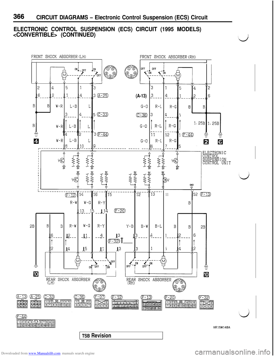 MITSUBISHI 3000GT 1994 2.G Owners Guide Downloaded from www.Manualslib.com manuals search engine 366CIRCUIT DIAGRAMS - Electronic Control Suspension (ECS) Circuit
ELECTRONIC CONTROL SUSPENSION (ECS) CIRCUIT (1995 MODELS)
<CONVERTIBLE> (CONT