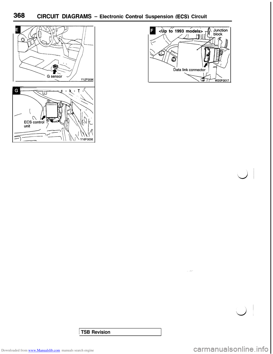 MITSUBISHI 3000GT 1992 2.G Workshop Manual Downloaded from www.Manualslib.com manuals search engine 368CIRCUIT DIAGRAMS - Electronic Controt Suspension (EC9 Circuit
I-11-1 ---c-k-T- -J
\\crl\ \‘\,. \
1 TSB Revision  