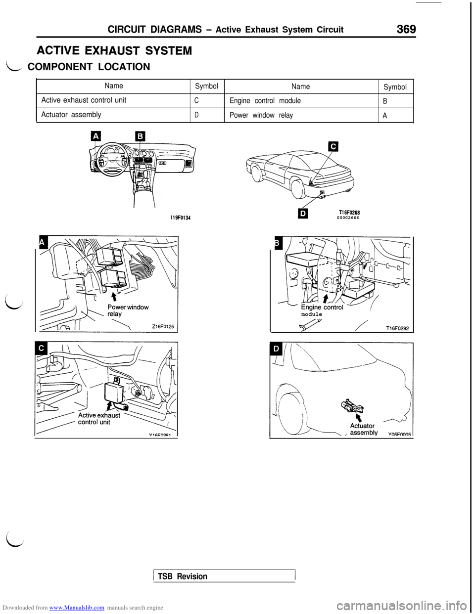 MITSUBISHI 3000GT 1995 2.G Workshop Manual Downloaded from www.Manualslib.com manuals search engine CIRCUIT DIAGRAMS - Active Exhaust System CircuitACTIVE 
EXHAUST SYSTEM
L/ COMPONENT LOCATION
Name
Symbol
Name
Active exhaust control unitCEngin