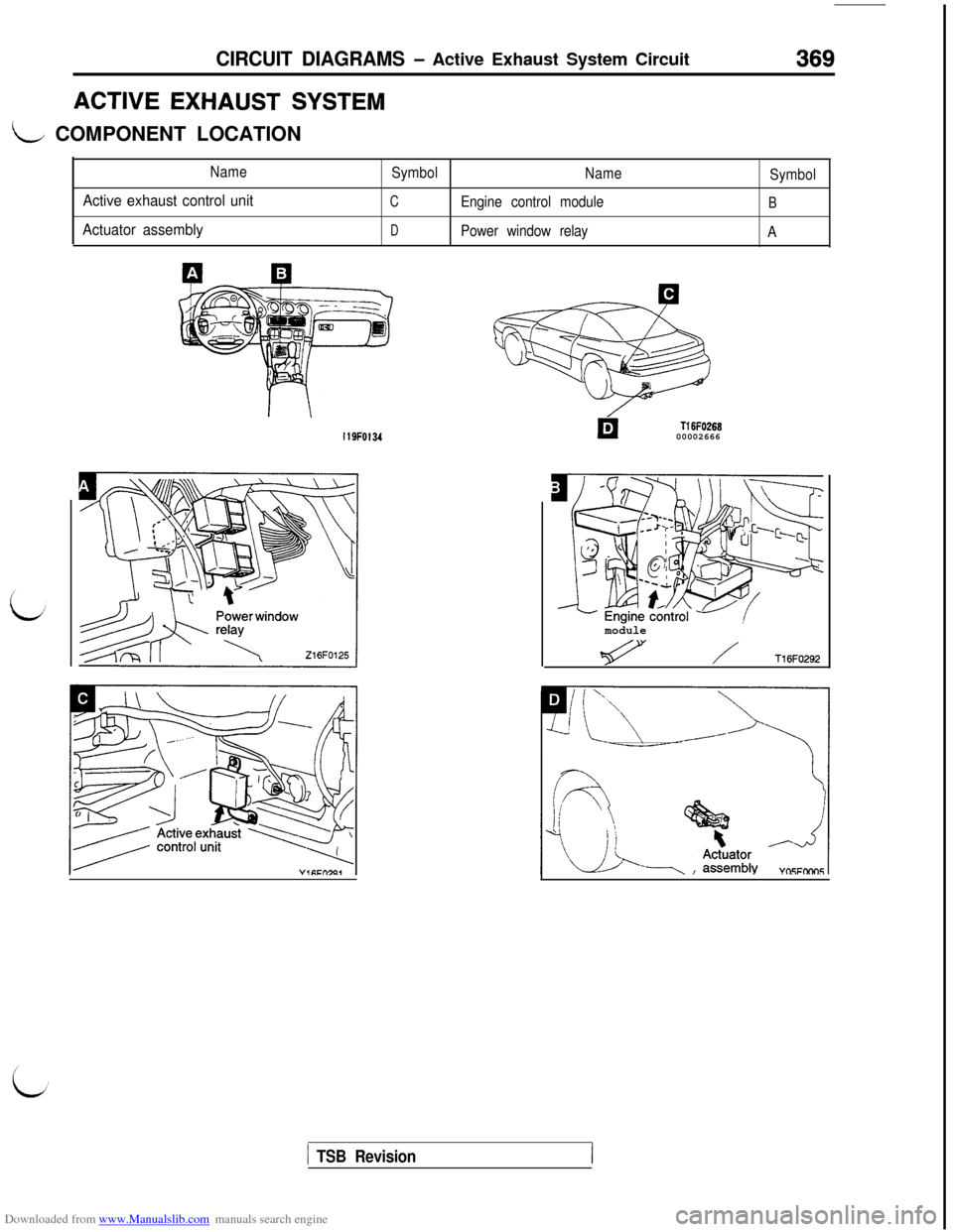 MITSUBISHI 3000GT 1992 2.G Workshop Manual Downloaded from www.Manualslib.com manuals search engine CIRCUIT DIAGRAMS - Active Exhaust System CircuitACTIVE
EXHAUST SYSTEM
L/ COMPONENT LOCATION
Name
Symbol
Name
Active exhaust control unitCEngin MITSUBISHI 3000GT 1992 2.G Workshop Manual Downloaded from www.Manualslib.com manuals search engine CIRCUIT DIAGRAMS - Active Exhaust System CircuitACTIVE
EXHAUST SYSTEM
L/ COMPONENT LOCATION
Name
Symbol
Name
Active exhaust control unitCEngin