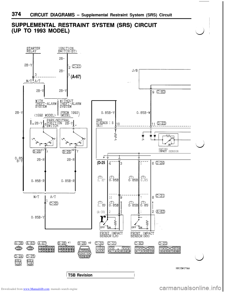 MITSUBISHI 3000GT 1994 2.G Owners Guide Downloaded from www.Manualslib.com manuals search engine 374CIRCUIT DIAGRAMS - Supplemental Restraint System (SRS) Circuit
I
SUPPLEMENTAL RESTRAINT SYSTEM (SRS) CIRCUIT
(UP TO 1993 MODEL)
2B-
:2 (c-31