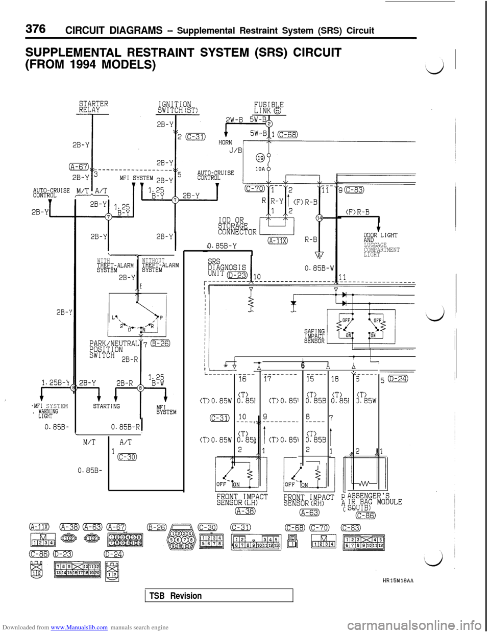 MITSUBISHI 3000GT 1996 2.G Owners Guide Downloaded from www.Manualslib.com manuals search engine 376CIRCUIT DIAGRAMS - Supplemental Restraint System (SRS) Circuit
SUPPLEMENTAL RESTRAINT SYSTEM (SRS) CIRCUIT
(FROM 1994 MODELS)
STARTERRELAY
.