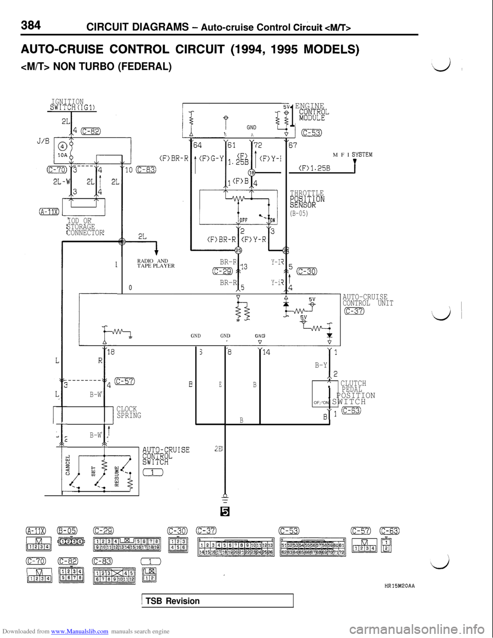 MITSUBISHI 3000GT 1994 2.G Workshop Manual Downloaded from www.Manualslib.com manuals search engine 384CIRCUIT DIAGRAMS - Auto-cruise Control Cirkuit <M/T>
AUTO-CRUISE CONTROL CIRCUIT (1994, 1995 MODELS)
<M/T> NON TURBO (FEDERAL)
IGNITIONSWITC