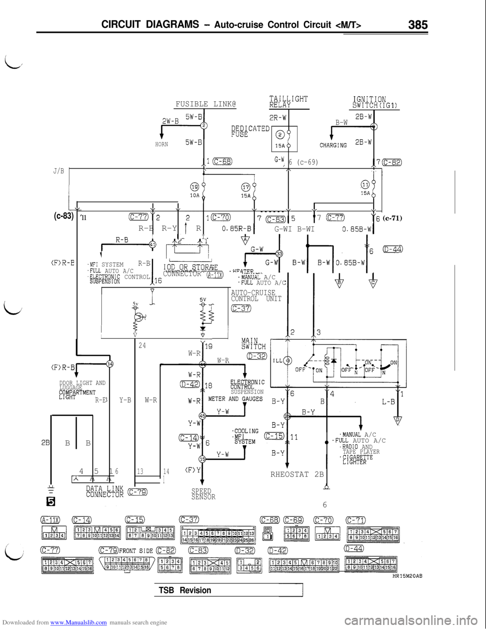 MITSUBISHI 3000GT 1992 2.G Owners Manual Downloaded from www.Manualslib.com manuals search engine CIRCUIT DIAGRAMS - Auto-cruise Control Circuit <M/T>385
i/
FUSIBLE LINK@;;J&IGHTIGNiTIONSWITCH(IG1)
2R-W
B-W
;;E&CATED
HORN5W-B0115A<
,,l (c-68