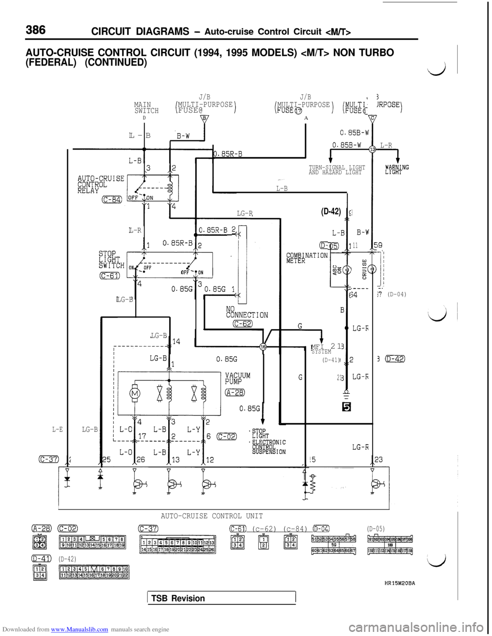 MITSUBISHI 3000GT 1993 2.G Repair Manual Downloaded from www.Manualslib.com manuals search engine 386CIRCUIT DIAGRAMS - Auto-cruise Control Circuit d/T>
AUTO-CRUISE CONTROL CIRCUIT (1994, 1995 MODELS) <M/T> NON TURBO
(FEDERAL) (CONTINUED)
d
