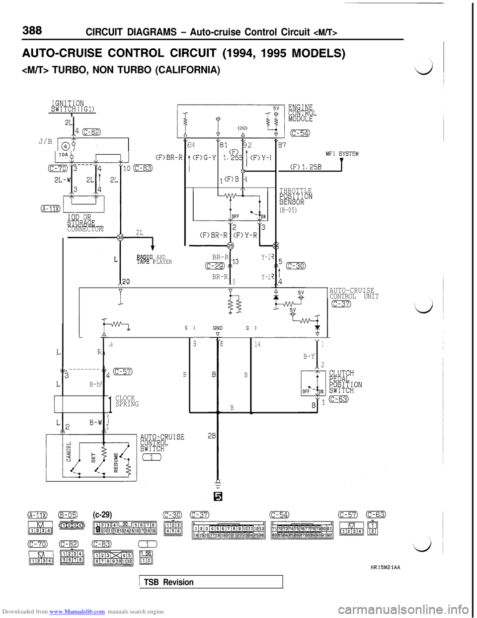 MITSUBISHI 3000GT 1994 2.G Workshop Manual Downloaded from www.Manualslib.com manuals search engine 388CIRCUIT DIAGRAMS - Auto-cruise Control Circuit d/T>
AUTO-CRUISE CONTROL CIRCUIT (1994, 1995 MODELS)
<M/T> TURBO, NON TURBO (CALIFORNIA)
GND
