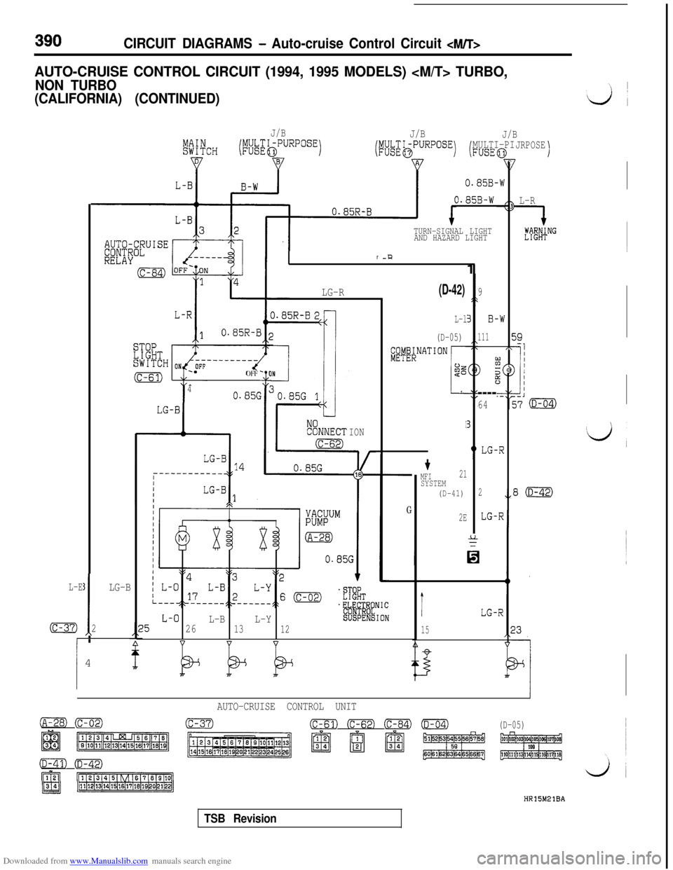 MITSUBISHI 3000GT 1993 2.G Repair Manual Downloaded from www.Manualslib.com manuals search engine 390CIRCUIT DIAGRAMS - Auto-cruise Control Circuit 4Vb
AUTO-CRUISE CONTROL CIRCUIT (1994, 1995 MODELS) <M/T> TURBO,
NON TURBO
(CALIFORNIA) (CONT