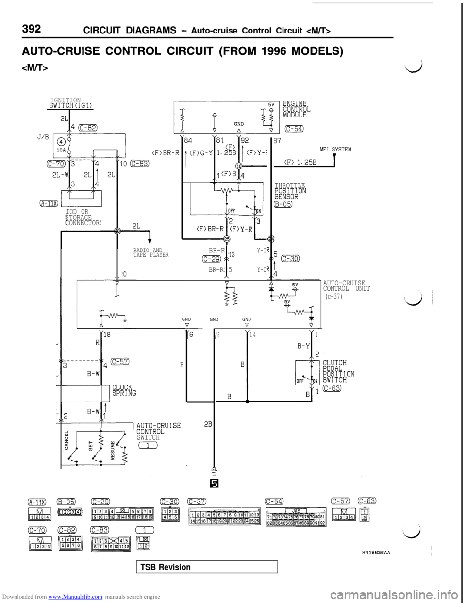 MITSUBISHI 3000GT 1992 2.G Workshop Manual Downloaded from www.Manualslib.com manuals search engine CIRCUIT DIAGRAMS - Auto-cruise Control Circuit CM/T>
AUTO-CRUISE CONTROL CIRCUIT (FROM 1996 MODELS)
<M/T>:d
IGNITIONSWITCH(IG1)
2LI
i(F>BR-R
O(