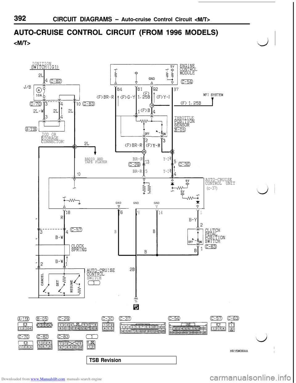 MITSUBISHI 3000GT 1995 2.G User Guide Downloaded from www.Manualslib.com manuals search engine CIRCUIT DIAGRAMS - Auto-cruise Control Circuit CM/T>
AUTO-CRUISE CONTROL CIRCUIT (FROM 1996 MODELS)
<M/T>:d
IGNITIONSWITCH(IG1)
2LI
i(F>BR-R
O(