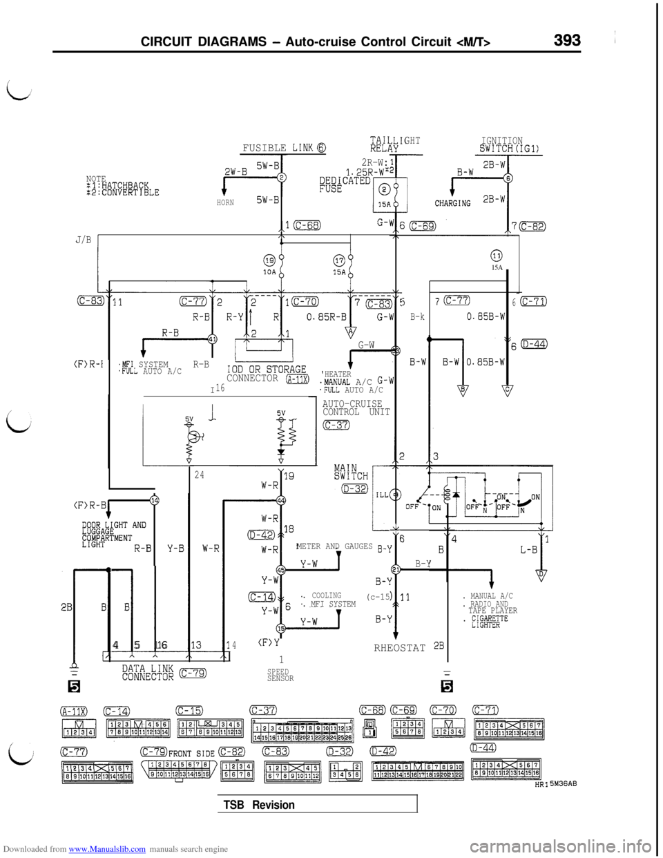 MITSUBISHI 3000GT 1992 2.G Owners Manual Downloaded from www.Manualslib.com manuals search engine CIRCUIT DIAGRAMS - Auto-cruise Control Circuit 4/T>393 ~
GHT
IGNITIONSWITCH(IG1)FUSIBLE LINKaxi
2R-W:
NOTE1.25R-W:
:l:HATCHBACK:2:CONVERTIBLEFw