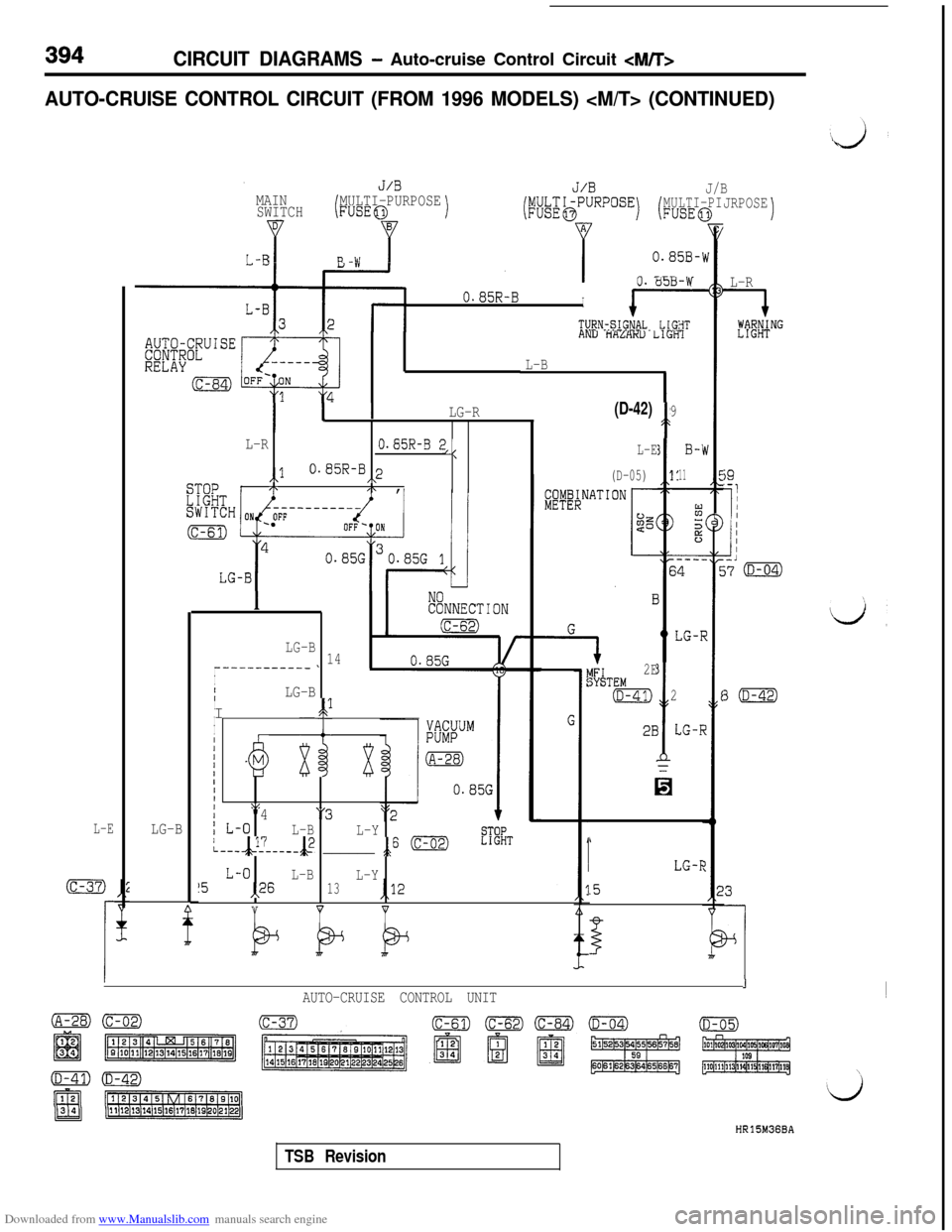 MITSUBISHI 3000GT 1993 2.G Repair Manual Downloaded from www.Manualslib.com manuals search engine 394CIRCUIT DIAGRAMS - Auto-cruise Control Circuit <M/T>
AUTO-CRUISE CONTROL CIRCUIT (FROM 1996 MODELS) <M/T> (CONTINUED)
J/B
(MULTI-PIFUSEQ
J/B