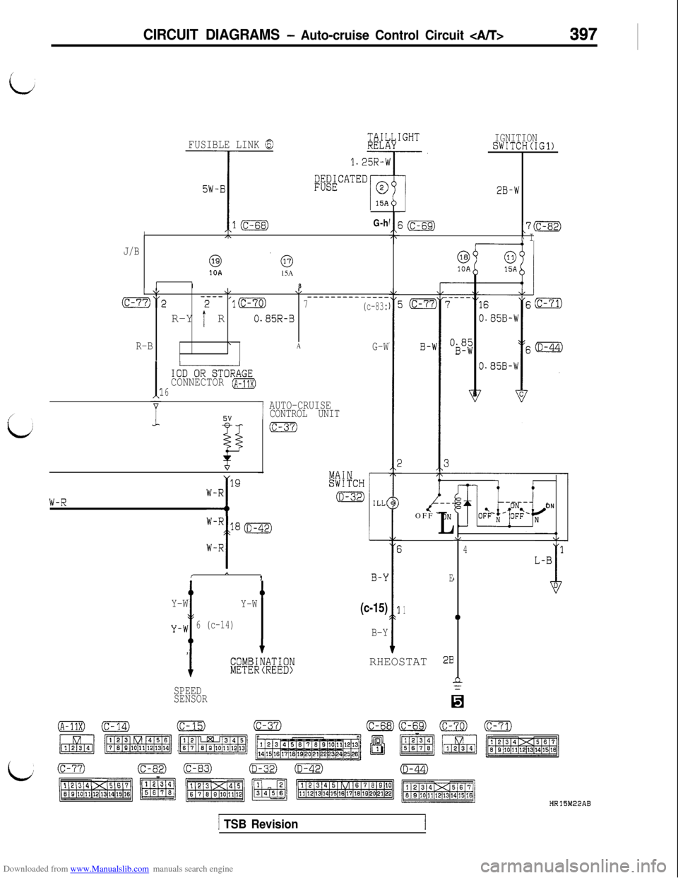 MITSUBISHI 3000GT 1992 2.G Owners Manual Downloaded from www.Manualslib.com manuals search engine CIRCUIT DIAGRAMS - Auto-cruise Control Circuit <Afb397
FUSIBLE LINK aEi
I -1.25R-h
iwATED
:GHTIGNITIONSWITCH(IG1)-.
I
28-W
smJ(c-82)I\ I
1mG-hI