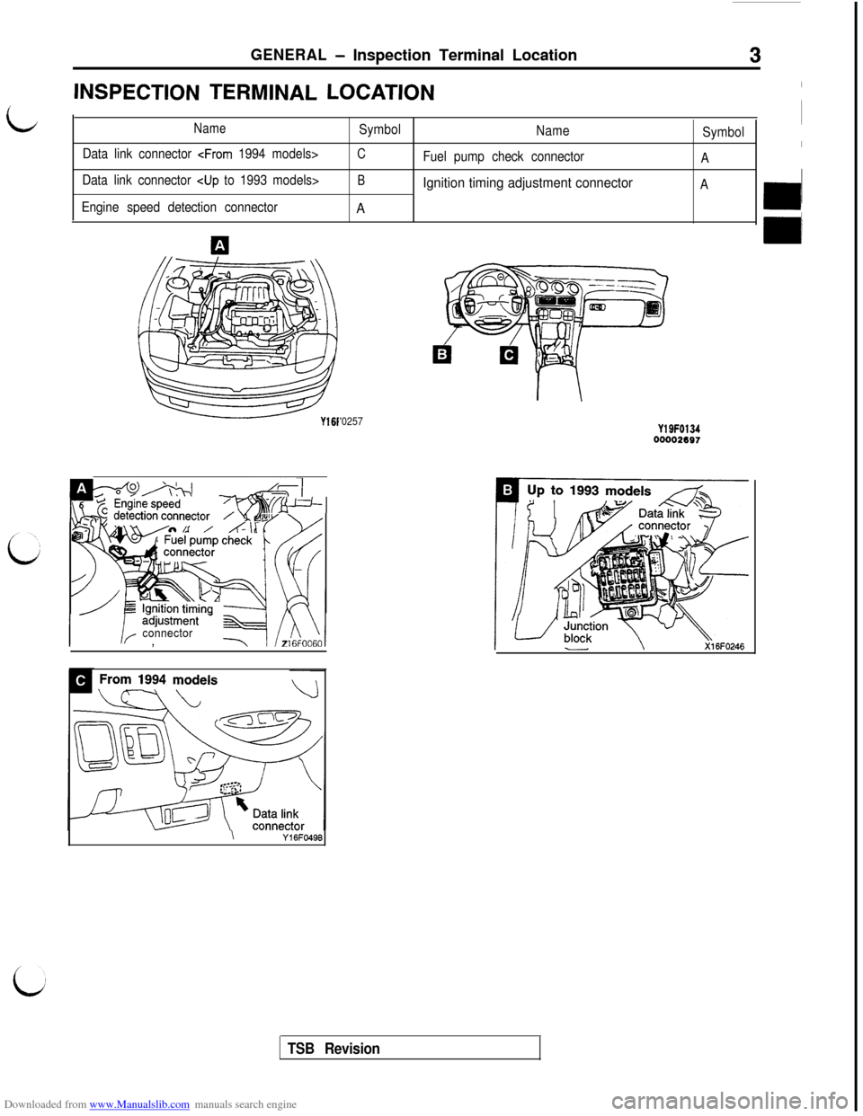 MITSUBISHI 3000GT 1992 2.G Workshop Manual Downloaded from www.Manualslib.com manuals search engine GENERAL- Inspection Terminal Location3
INSPECTION TERMINAL LOCATIONI
I
NameSymbol
NameISymbol
Data link connector 
<From 1994 models>ICFuel pum