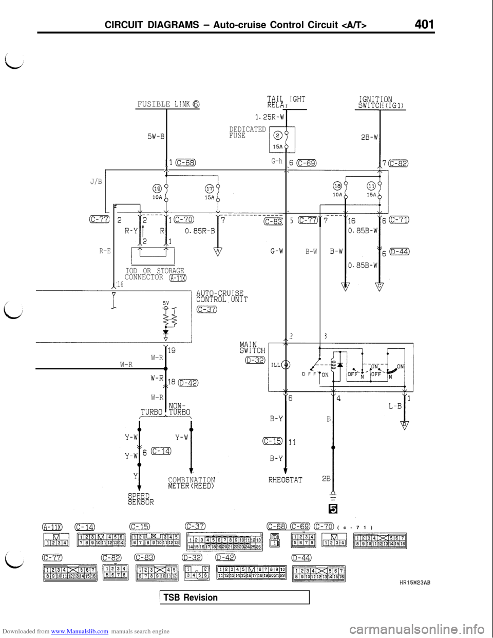 MITSUBISHI 3000GT 1992 2.G Workshop Manual Downloaded from www.Manualslib.com manuals search engine CIRCUIT DIAGRAMS - Auto-cruise Control Circuit <Ah401
FUSIBLE LINKaRK
1.25R-h
DEDICATED5W-BFUSE
c
0
15A
,l(c-68)G-hm
J/B
R-E
r
IOD OR STORAGE
