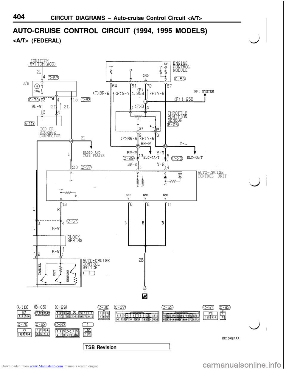 MITSUBISHI 3000GT 1995 2.G Service Manual Downloaded from www.Manualslib.com manuals search engine 404CIRCUIT DIAGRAMS - Auto-cruise Control Circuit c/Vi’>
AUTO-CRUISE CONTROL CIRCUIT (1994, 1995 MODELS)
<m> (FEDERAL)
\
d
IGNITIONSWITCH(ACC