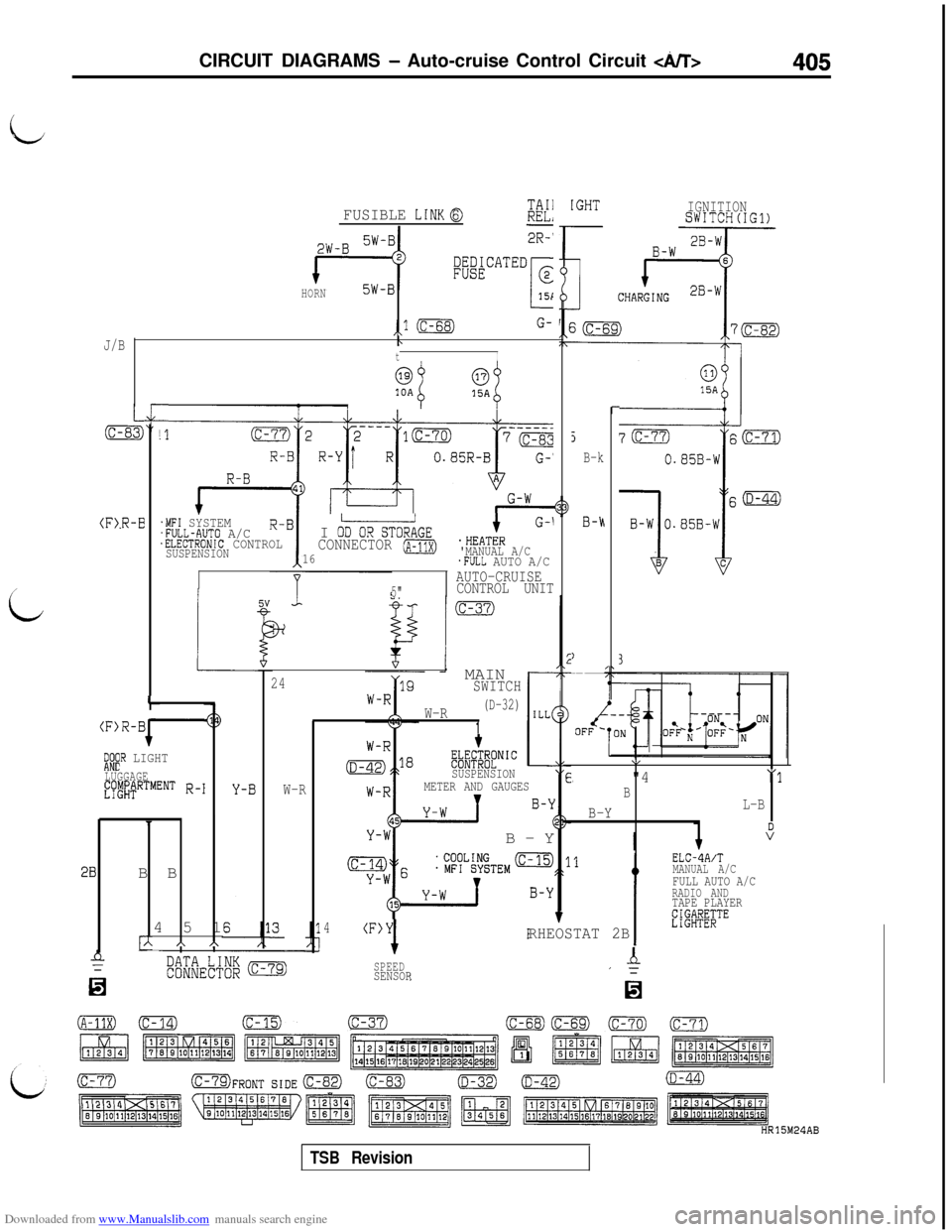 MITSUBISHI 3000GT 1992 2.G Workshop Manual Downloaded from www.Manualslib.com manuals search engine CIRCUIT DIAGRAMS - Auto-cruise Control Circuit <A/T>405
i
FUSIBLE LINKa2
2R-
PWATEDEHORN5W-Bc151
,,l (c-68)G-
J/B\
tI
L-
, “8 ag
I1
[GHTIGNI MITSUBISHI 3000GT 1992 2.G Workshop Manual Downloaded from www.Manualslib.com manuals search engine CIRCUIT DIAGRAMS - Auto-cruise Control Circuit <A/T>405
i
FUSIBLE LINKa2
2R-
PWATEDEHORN5W-Bc151
,,l (c-68)G-
J/B\
tI
L-
, “8 ag
I1
[GHTIGNI