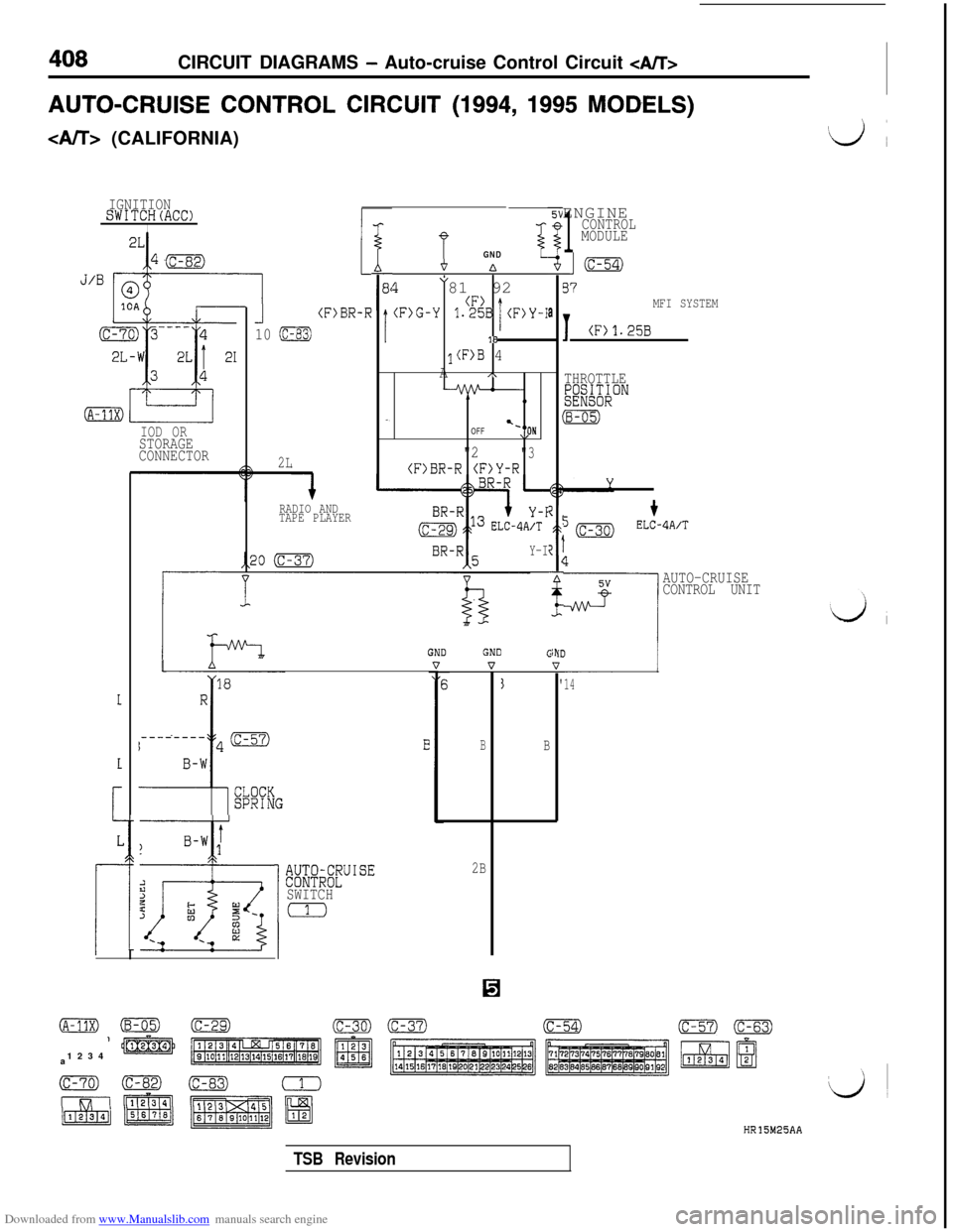 MITSUBISHI 3000GT 1992 2.G Workshop Manual Downloaded from www.Manualslib.com manuals search engine 408
CIRCUIT DIAGRAMS - Auto-cruise Control Circuit <AIT>AUTO-CRUISE 
CONTROL CIRCUIT (1994, 1995 MODELS)<A/T> (CALIFORNIA)
IGNITIONSWITCH(ACC)I