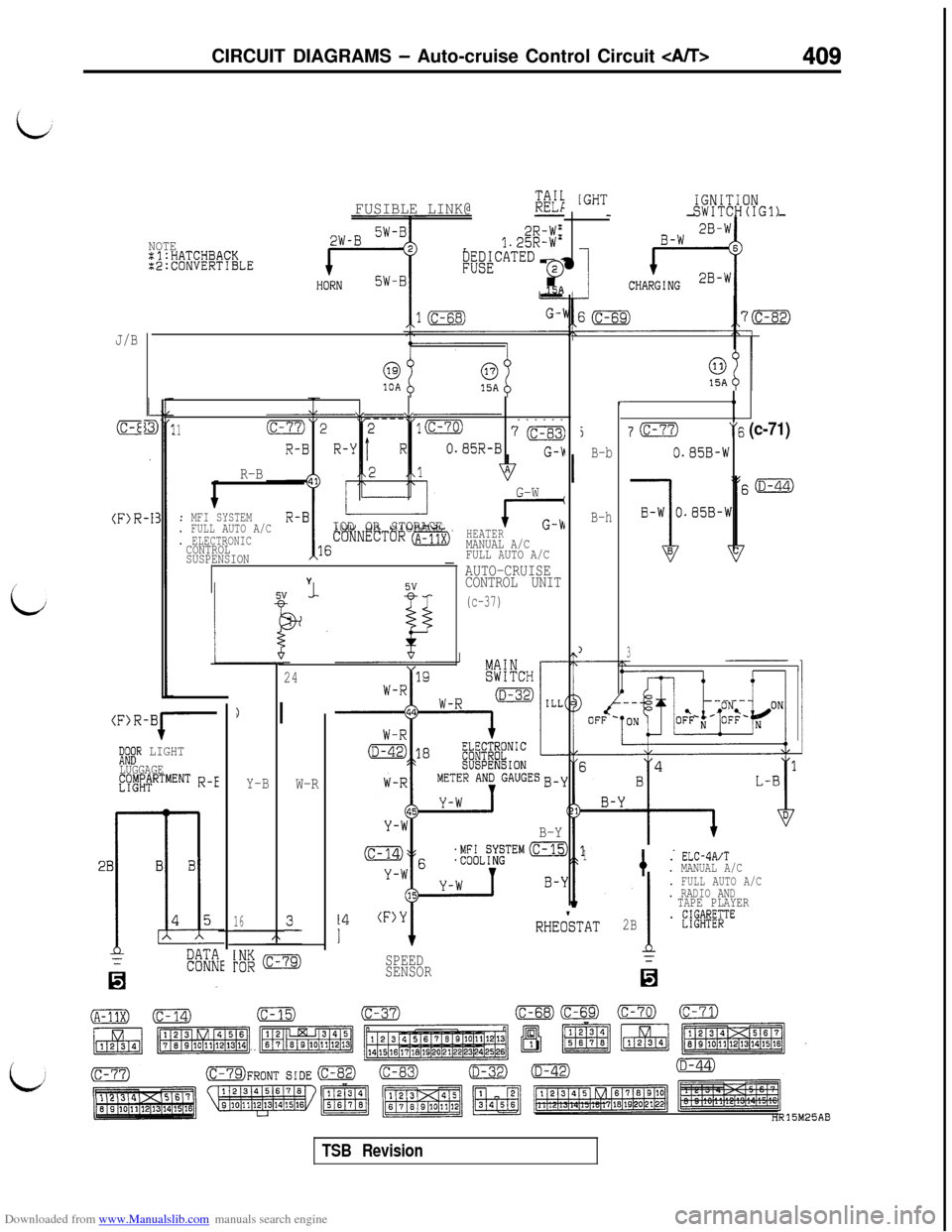 MITSUBISHI 3000GT 1995 2.G User Guide Downloaded from www.Manualslib.com manuals search engine CIRCUIT DIAGRAMS - Auto-cruise Control Circuit <Mb409
[GHTiGNITIONSWITCH(IG1)FUSIBLE LINK@
2R-W1.25R-W
B&~k""""r0
15A
NOTE:l:HATCHBACK:2:CON