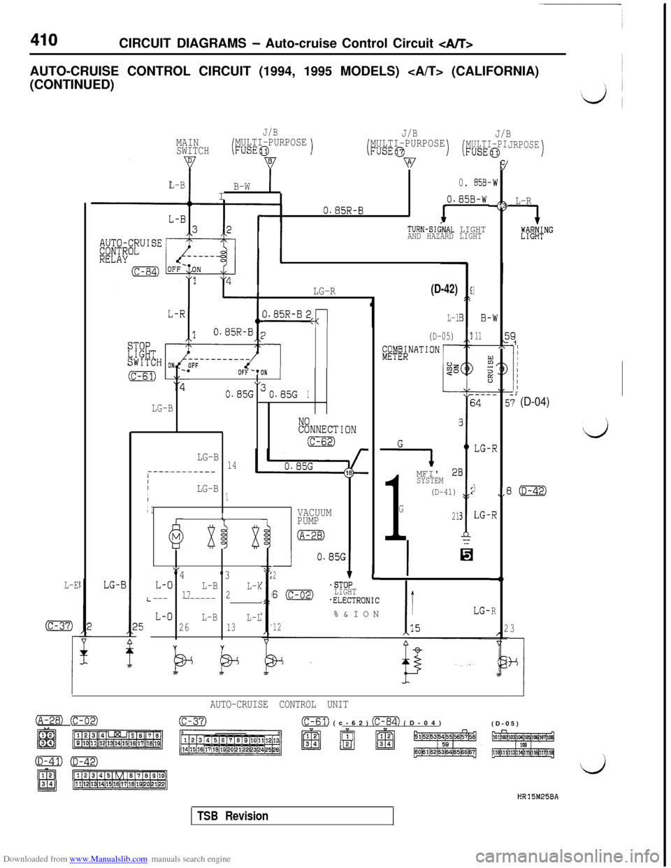 MITSUBISHI 3000GT 1993 2.G Repair Manual Downloaded from www.Manualslib.com manuals search engine LG-R(D-42)3
3.1L-lB--W
)(D-05)11EL
-1
#l&NATION7r
fBOFF ‘*ONI :; -
\Ii
0.85G 30.65G1-.--_
I
.-
LG-Bf$4E
t%UNECTIONI3
(c-62)
LG-B14cl
LG-.R
--