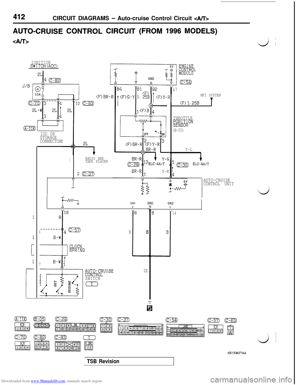 MITSUBISHI 3000GT 1992 2.G Workshop Manual Downloaded from www.Manualslib.com manuals search engine 412.CIRCUIT DIAGRAMS - Auto-cruise Control Circuit <Ah
AUTO-CRUISE CONTROL CIRCUIT (FROM 1996 MODELS)
IGNITIONSWITCH(AC0I
a7
MFI SYSTEMTJ(F>BR-